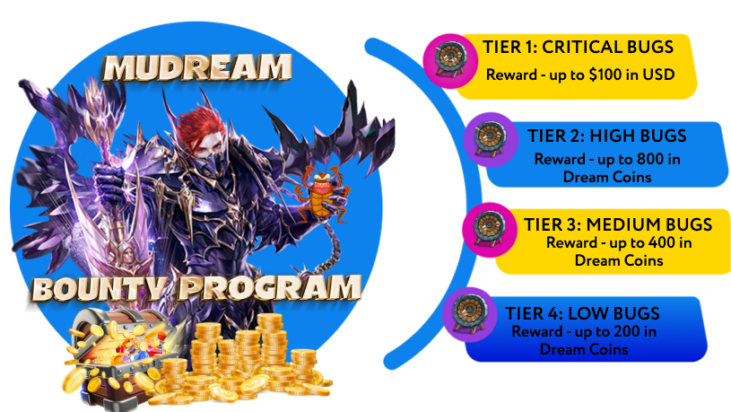 Bounty Program