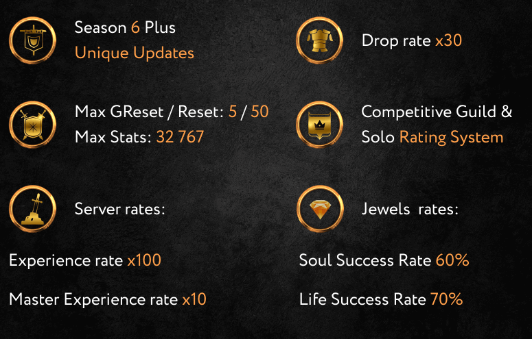 Server Info